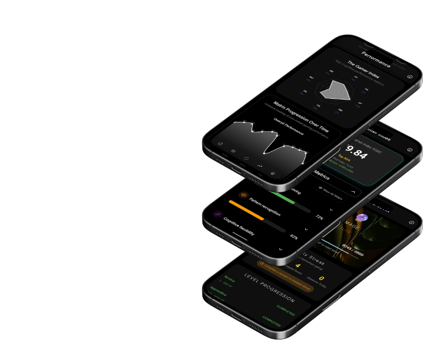 Altered Brilliance Gamer Index screens with tGiX charts and player measures